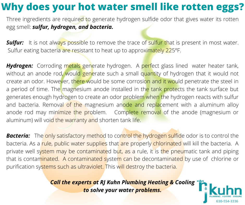 Why does your hot water smell like rotten eggs graphic